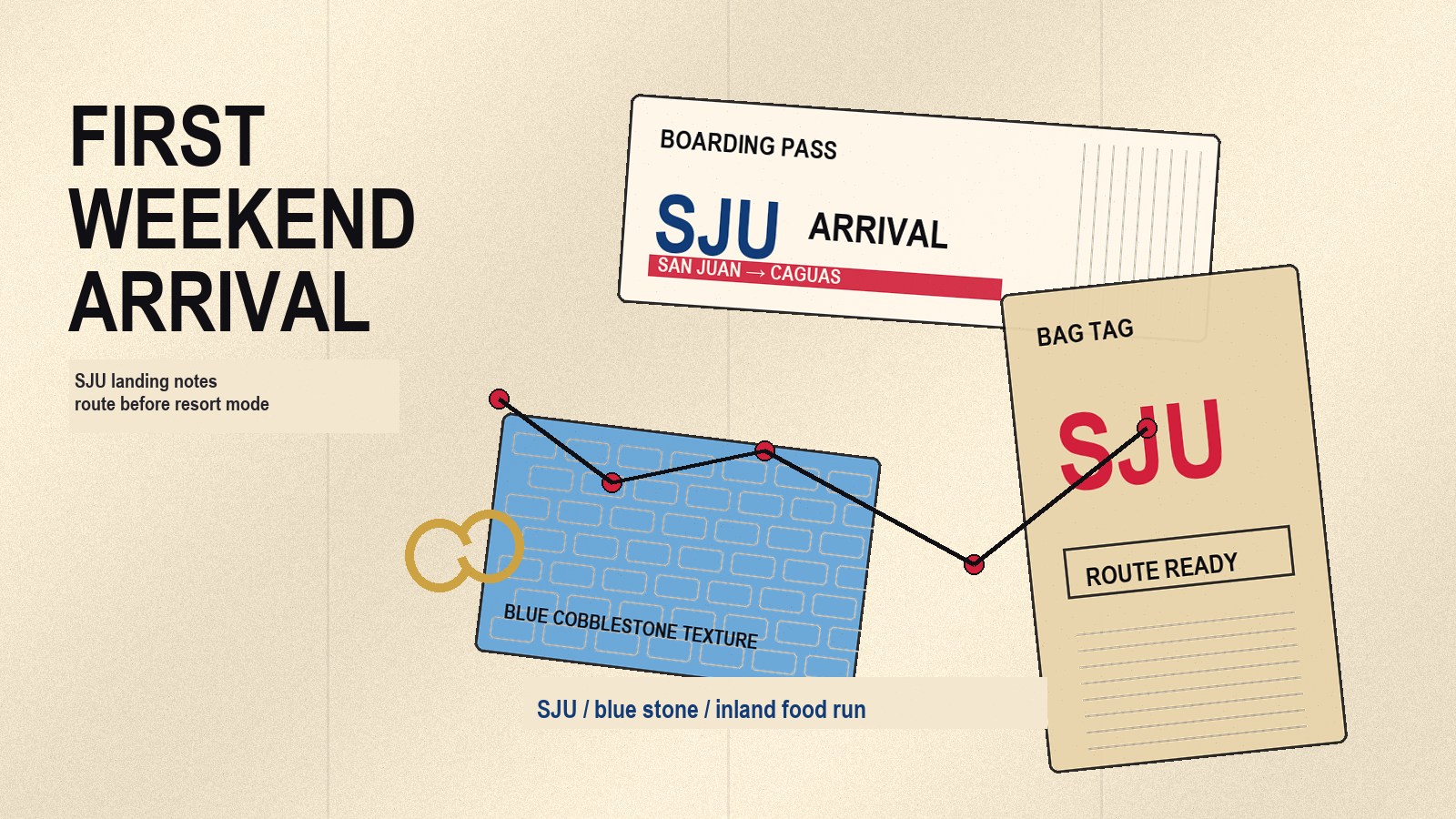 SJU airport arrival travel field-note collage artwork